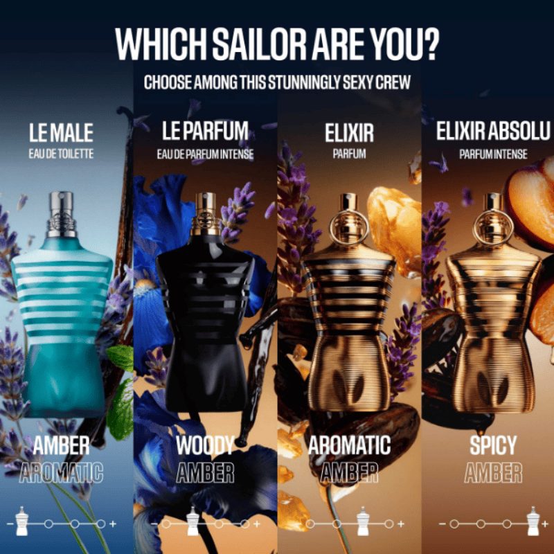Jean Paul Gaultier Le Beau Le  - Perfume Fragrance Jean Paul Gaultier Le Male recension och pris